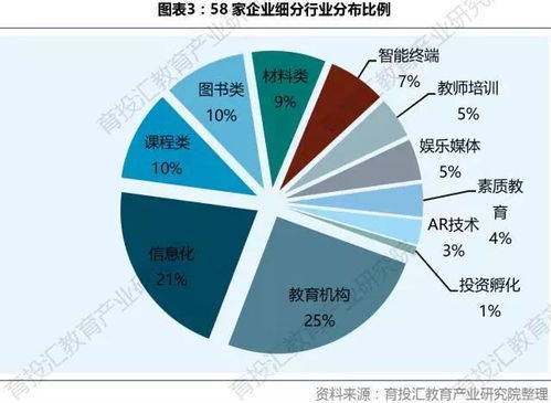 孩子的錢(qián)真的好賺嗎？透過(guò)近日大數(shù)據(jù)洞察教育消費(fèi)真相